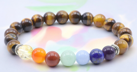 Bracelet Oeil de Tigre & 7 Chakras
